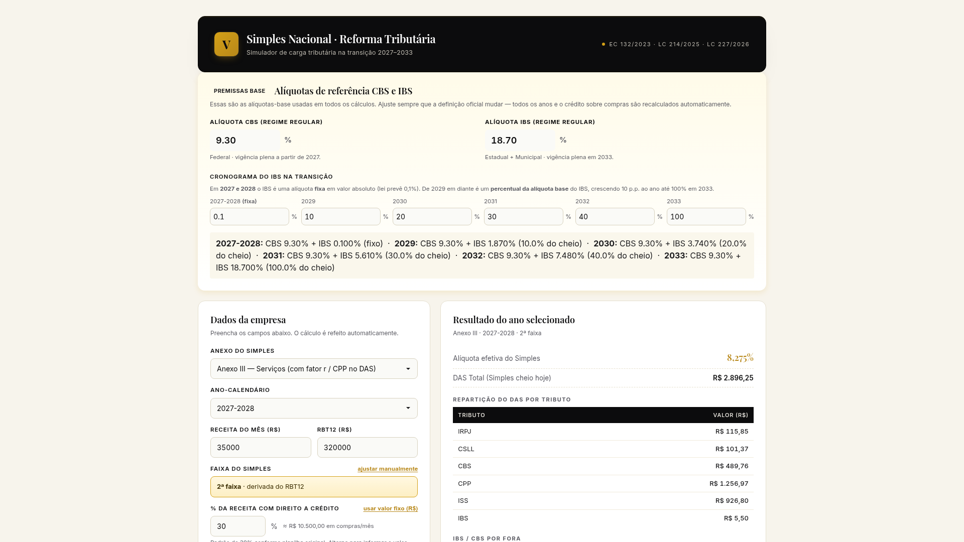 Tela do simulador Simples Nacional na transição da Reforma Tributária 2027...2033